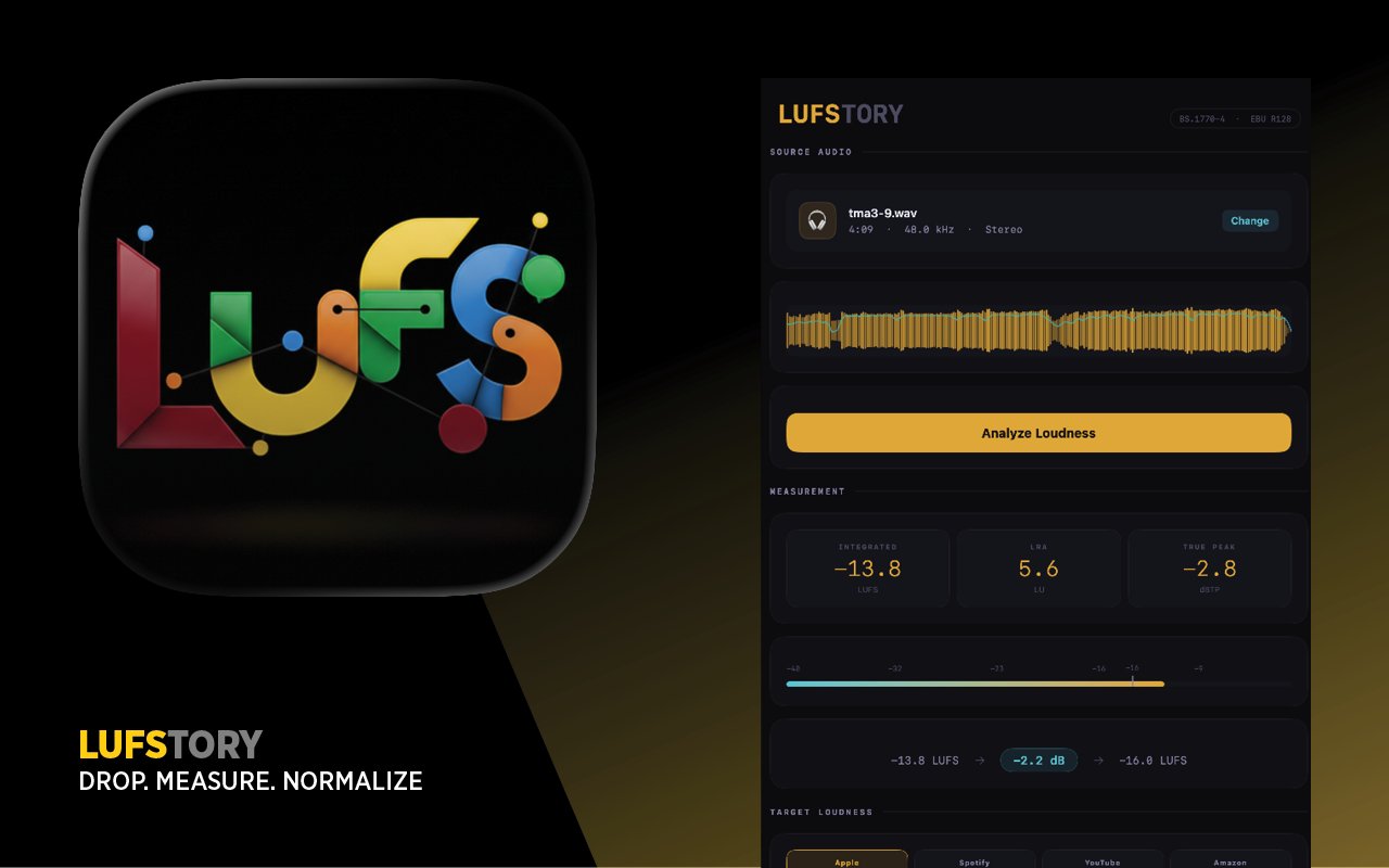 LUFStory app icon and interface overview