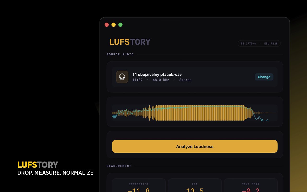 LUFStory source audio and waveform visualization
